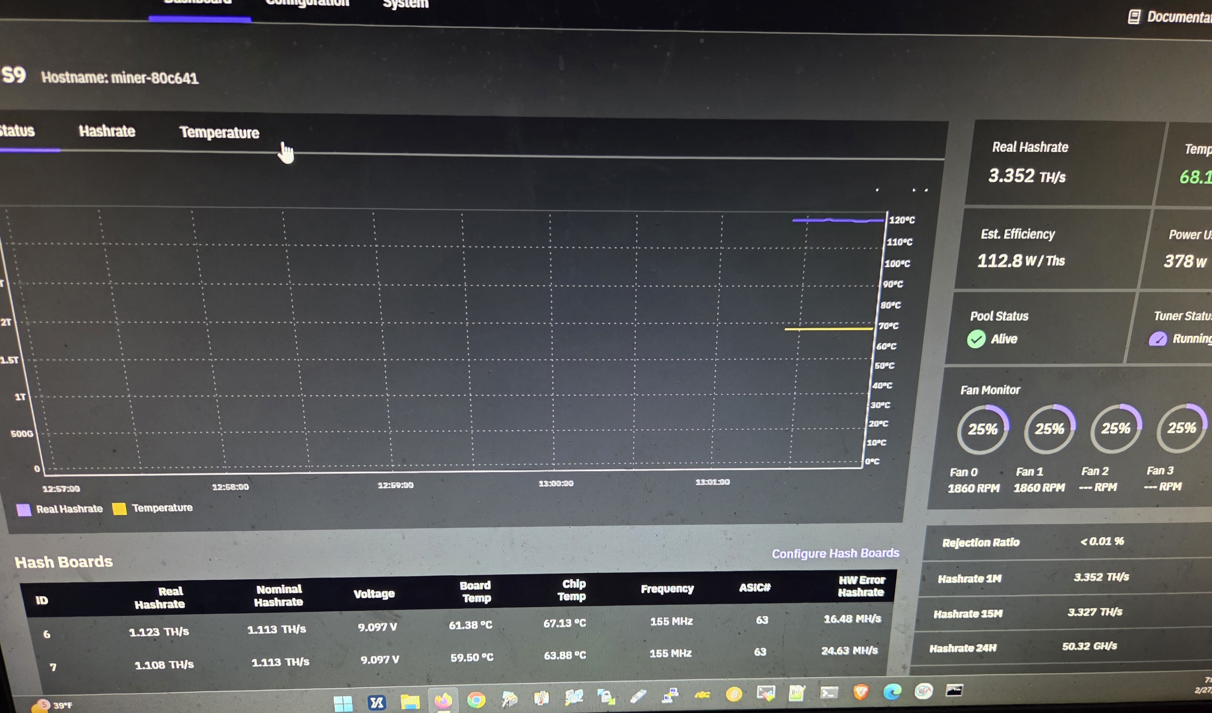 Bitmain S9 with power suppy - BraiinsOS 300w/3- 3.5th/s
