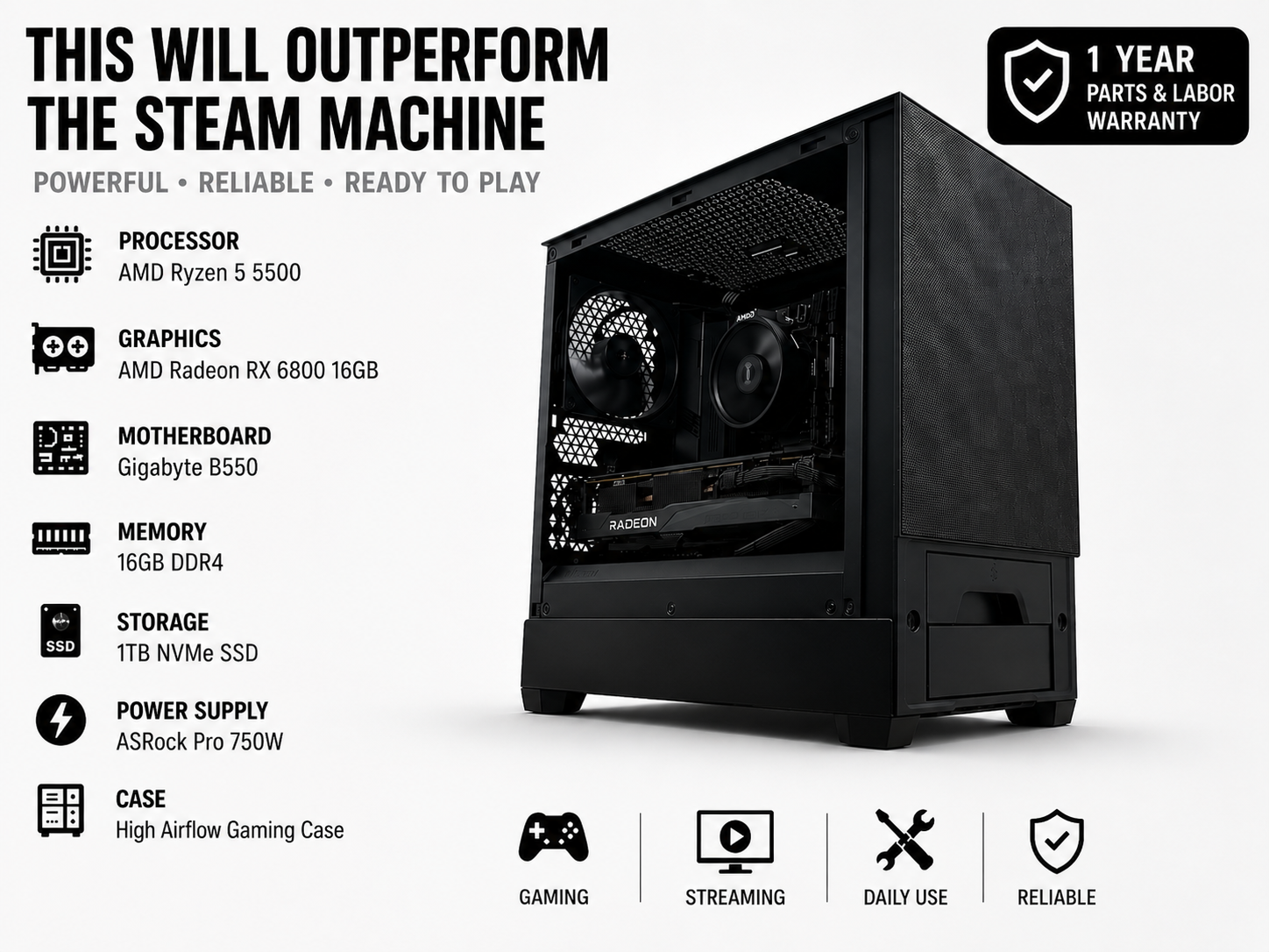 🚨💥Steam Machine NO More Performance for less 💥🚨 6800 | 16GB RAM | 750W80+ gold PSU | AMD 5500