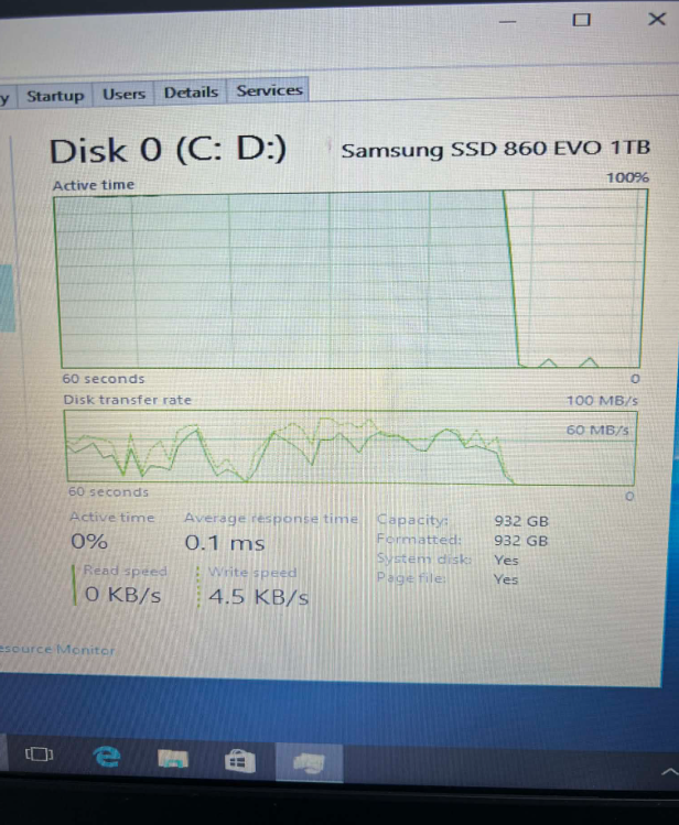 Lenovo Thinkpad Laptop i5, 1tb ssd, 8gb ram